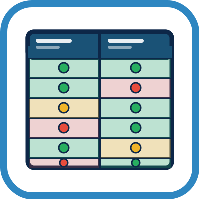 Comparison with popular testing tools